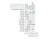 ProTek RC 170SBL Black Label High Speed Brushless Servo (High Voltage/Metal Case) (Digital)