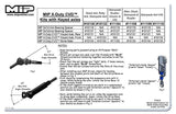 #18150 / 10132 - MIP X-Duty Front Traxxas Stampede / Slash / Rustler / Rally 4WD