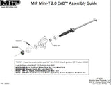 #20060 - MIP Shiny CVD Kit, Losi Mini-T / B 2.0 Series