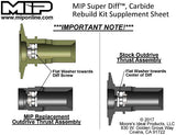 All-In-1 Carbide Diff Rebuild Kit, TLR 22 Series / MIP Super Diff #17065