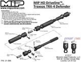 MIP HD Driveline™ Kit, Traxxas TRX-4 Defender, #17110