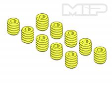 Flat Point Set Screws for 3/16 Barrel Coupler (10) #99029