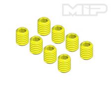 M4 x 5mm Cup Point (8) #99032